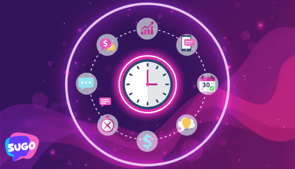 Sohbet Uygulamalarında En Verimli Saatler